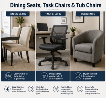 On-site Dining Chair Cleaning in Newport