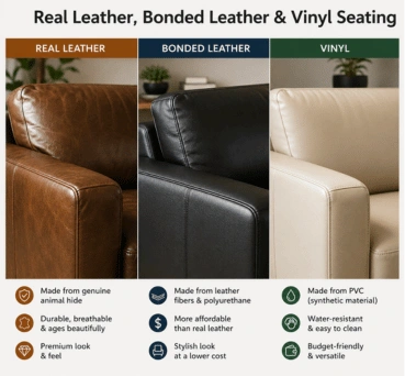 On-site Leather Sofa Cleaning in Newport